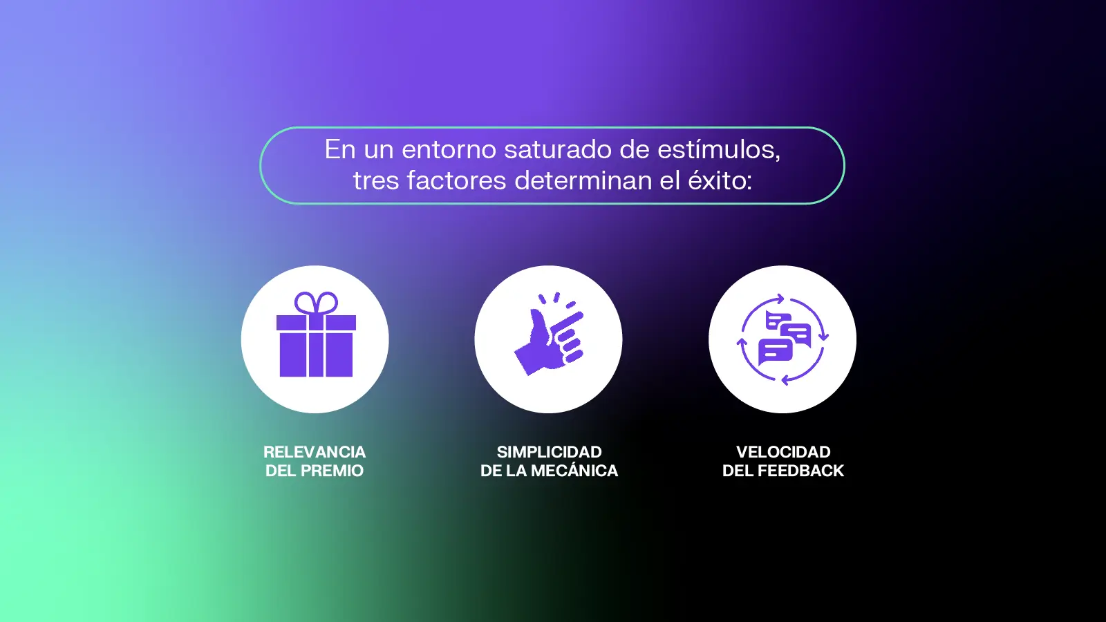 Factores clave para el éxito de promociones digitales: relevancia del premio, simplicidad de la mecánica y velocidad del feedback